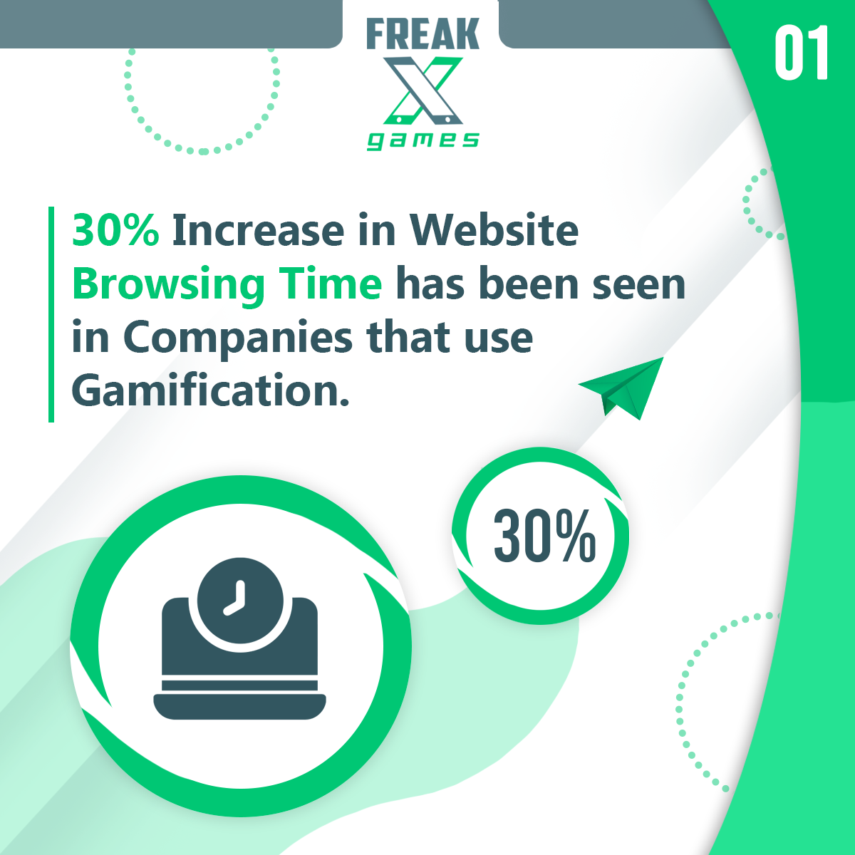 Gamification of business increases website browsing time by 30%