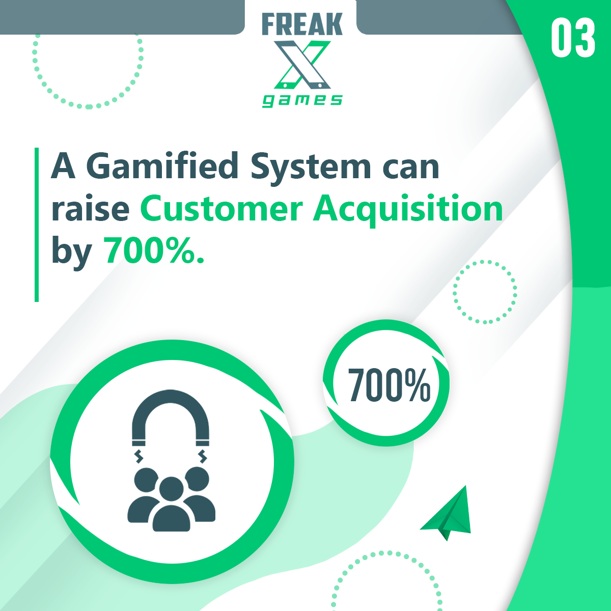 Gamification of business increases customer acquisition by 700%